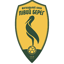 FC Livyi Bereh